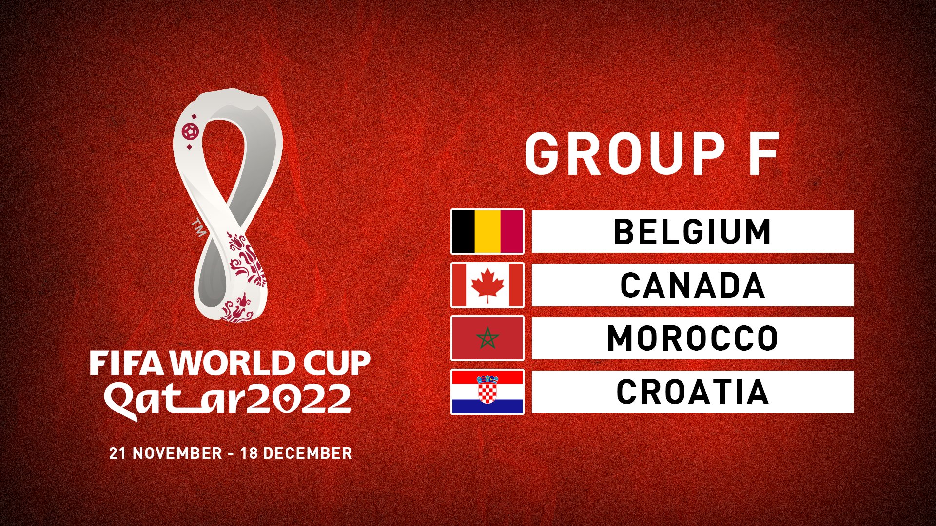 32-doi-bong-tham-du-world-cup-2022-F